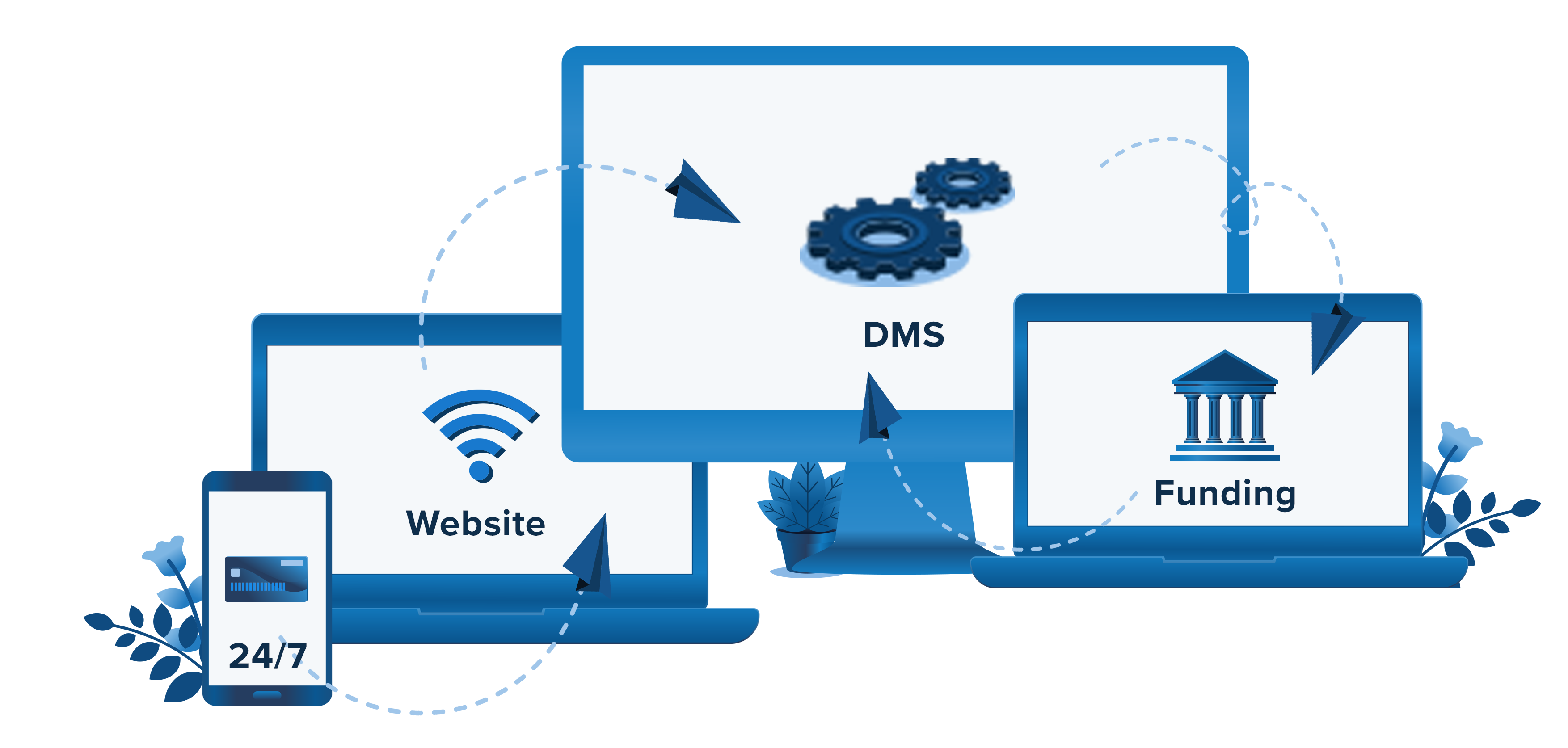 Click Funding Journey